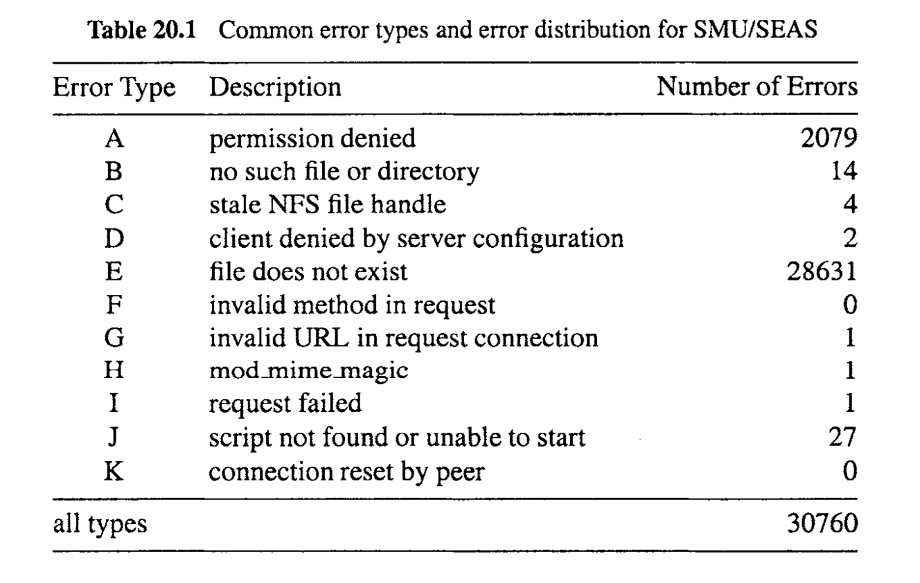 Screenshot 2024-04-13 at 17.14.07